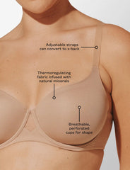 TempSync T-Shirt Bra + TempSync Hipster Bundle ($106 Value)